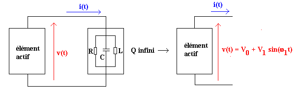 schéma équivalent