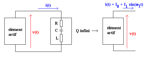 schéma équivalent